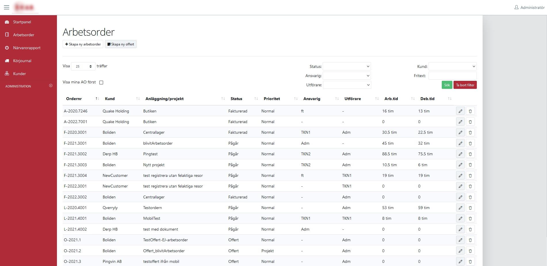 featured Servicesystem